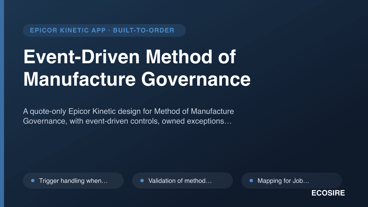 Event-Driven Method of Manufacture Governance