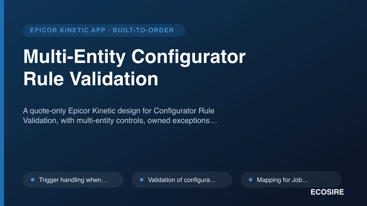 Multi-Entity Configurator Rule Validation