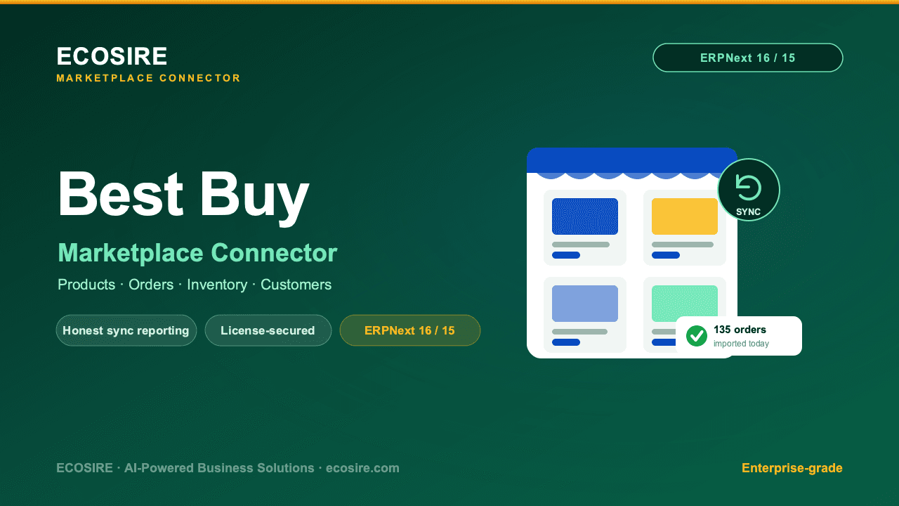BestBuy Store Management (ERPNext)