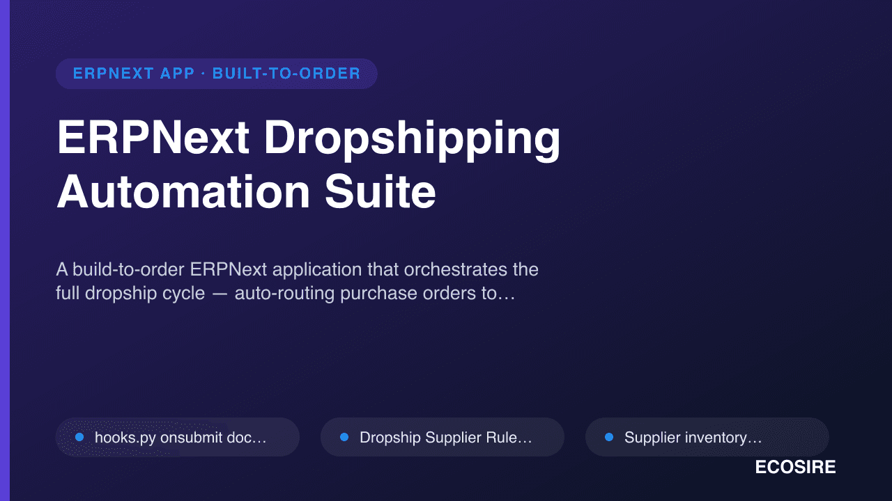 ERPNext Dropshipping Automation Suite