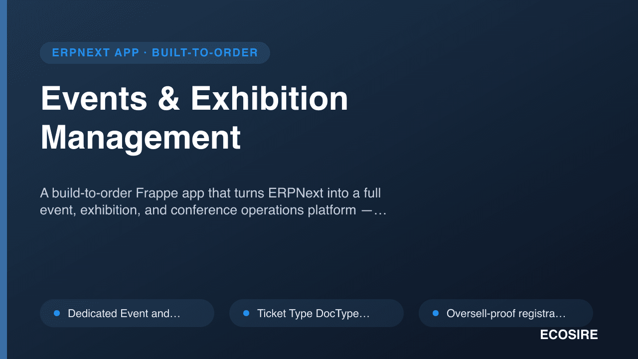 Events & Exhibition Management