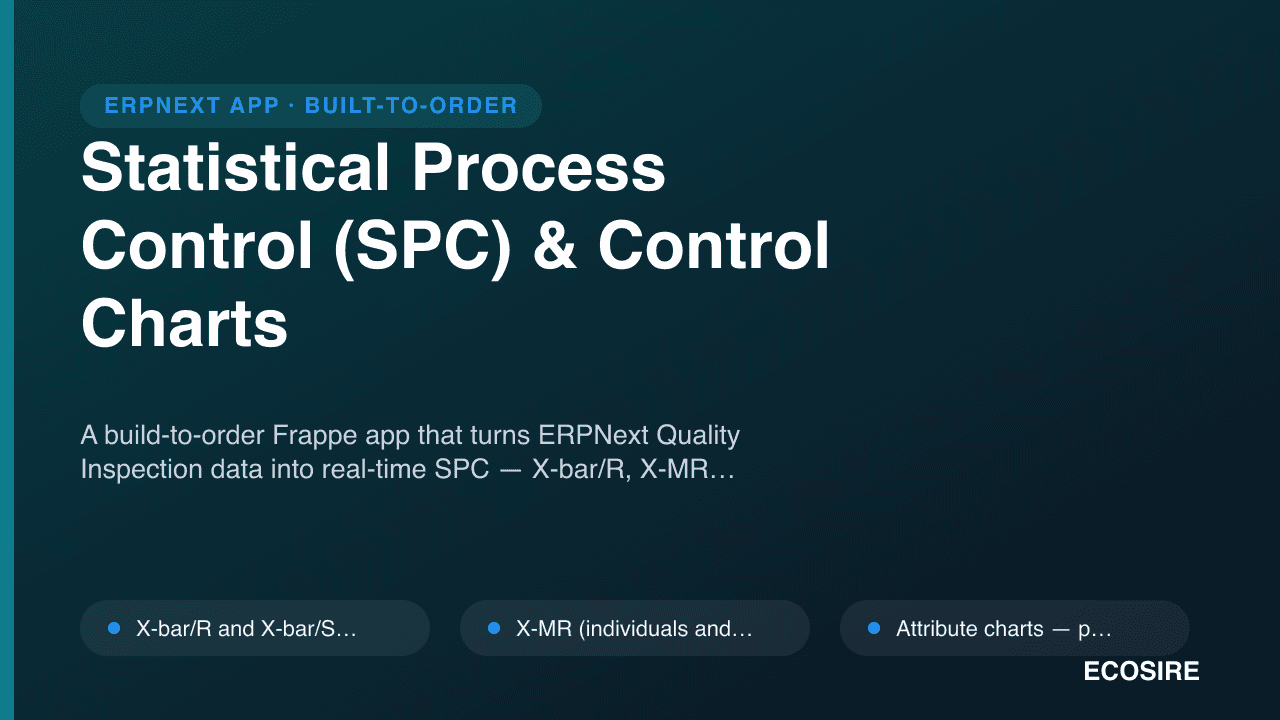 Statistical Process Control (SPC) & Control Charts
