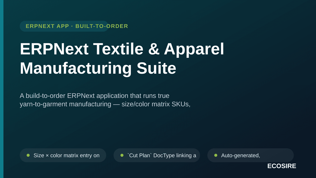 ERPNext Textile & Apparel Manufacturing Suite — A build-to-order ERPNext application that runs true yarn-to-garment manufactu — Image 1 of 3