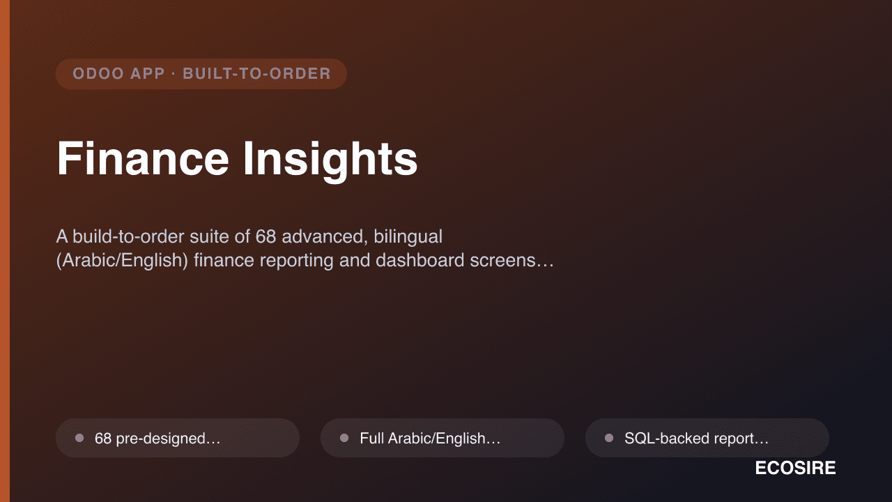 Finance Insights