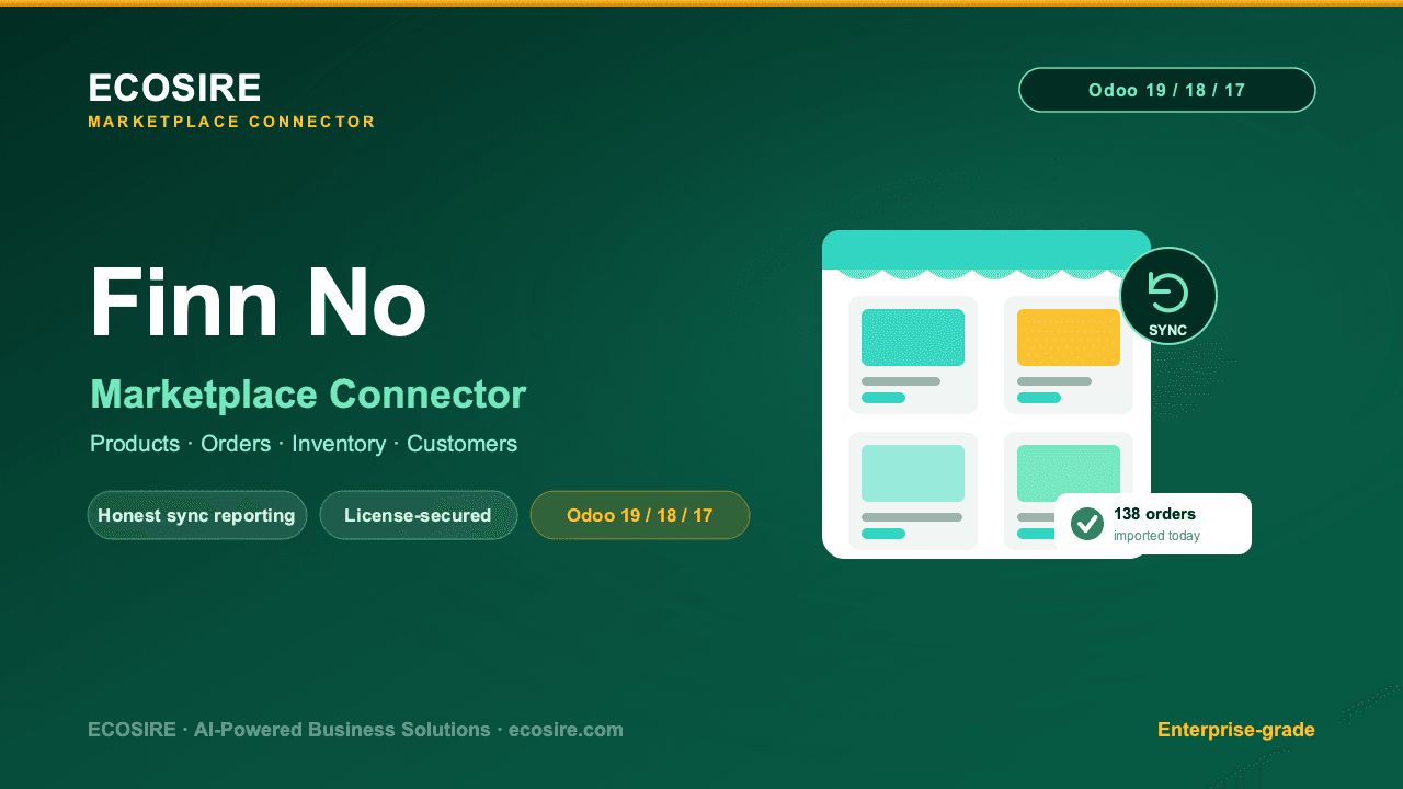 FINN.no Store Management — Enterprise-Grade FINN