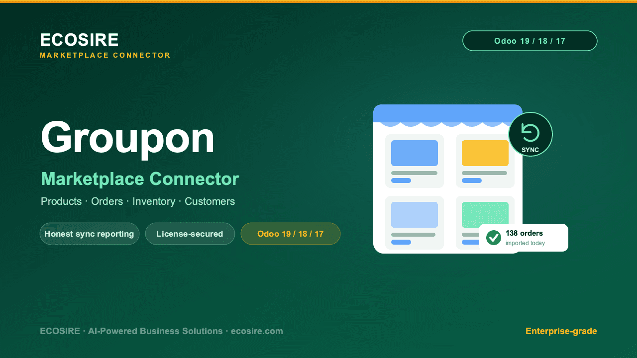 Groupon Store Management — Enterprise-Grade Groupon Store Management with Advanced Automation & Analytics