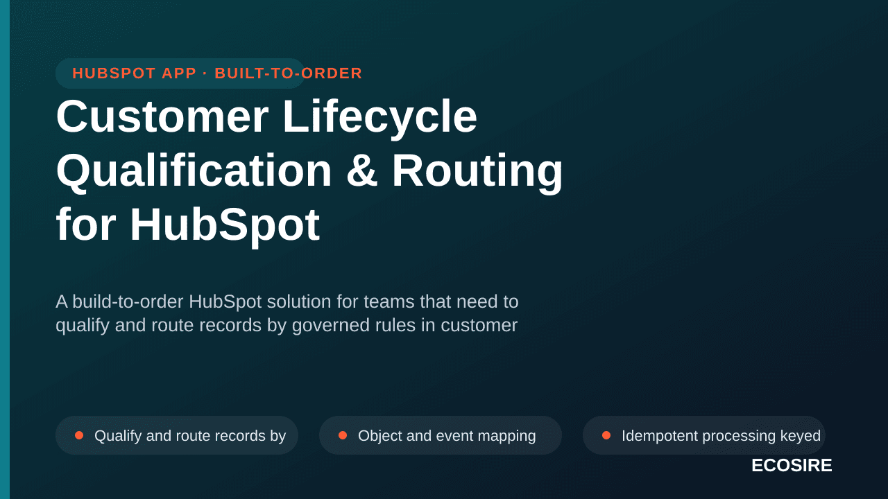 Customer Lifecycle Qualification & Routing for HubSpot
