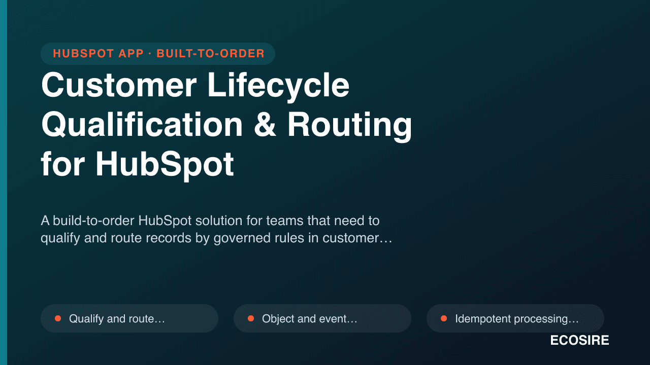 Customer Lifecycle Qualification & Routing for HubSpot