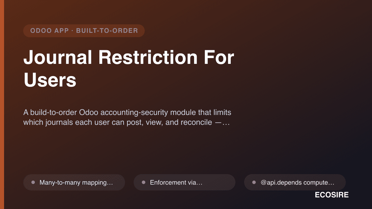 Journal Restriction For Users