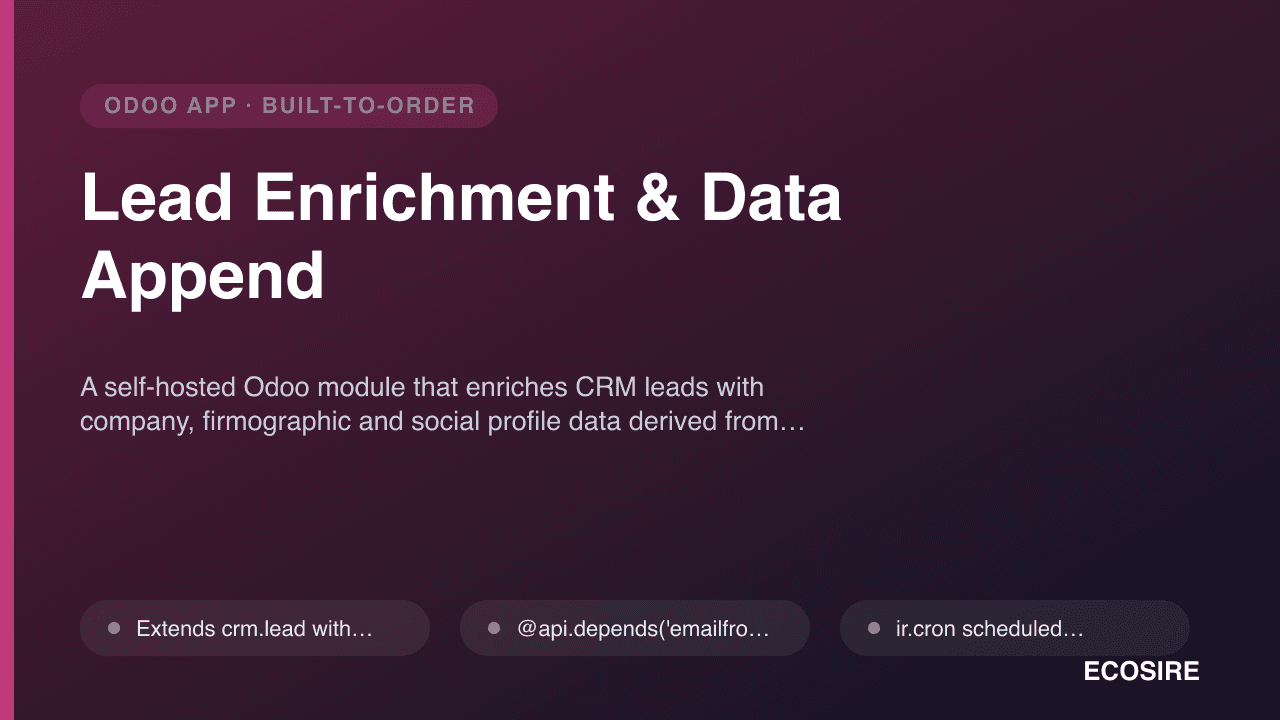 Lead Enrichment & Data Append