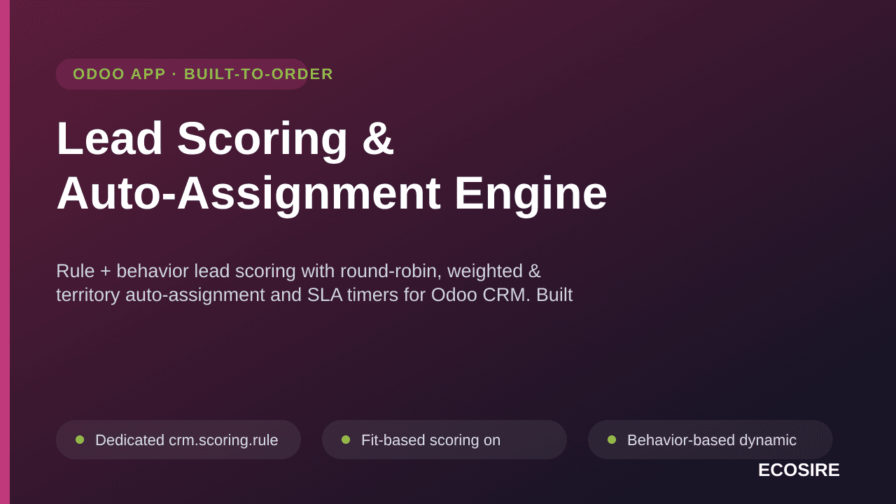 Lead Scoring & Auto-Assignment Engine — Rule + behavior lead scoring with round-robin, weighted & territory auto-assignment a — Image 1 of 3