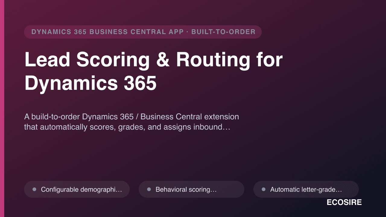 Lead Scoring & Routing for Dynamics 365