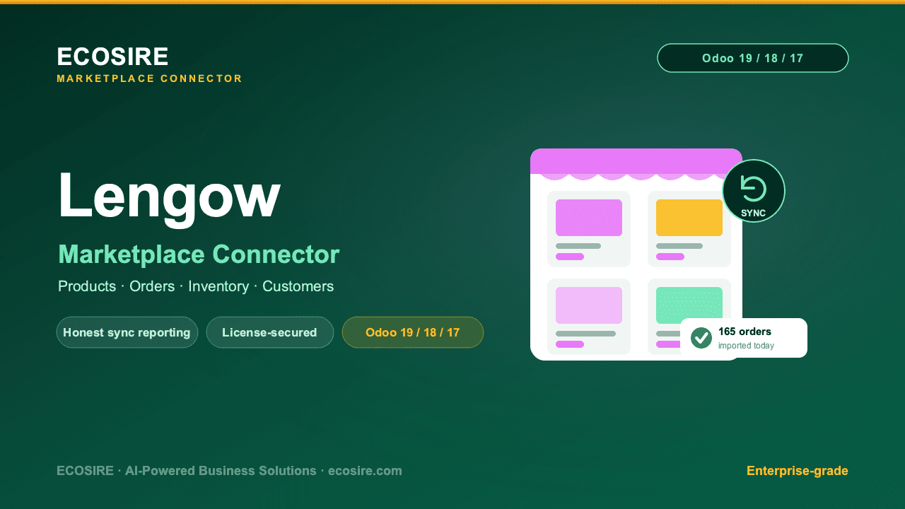 Lengow Store Management — Enterprise-Grade Lengow Store Management with Advanced Automation & Analytics