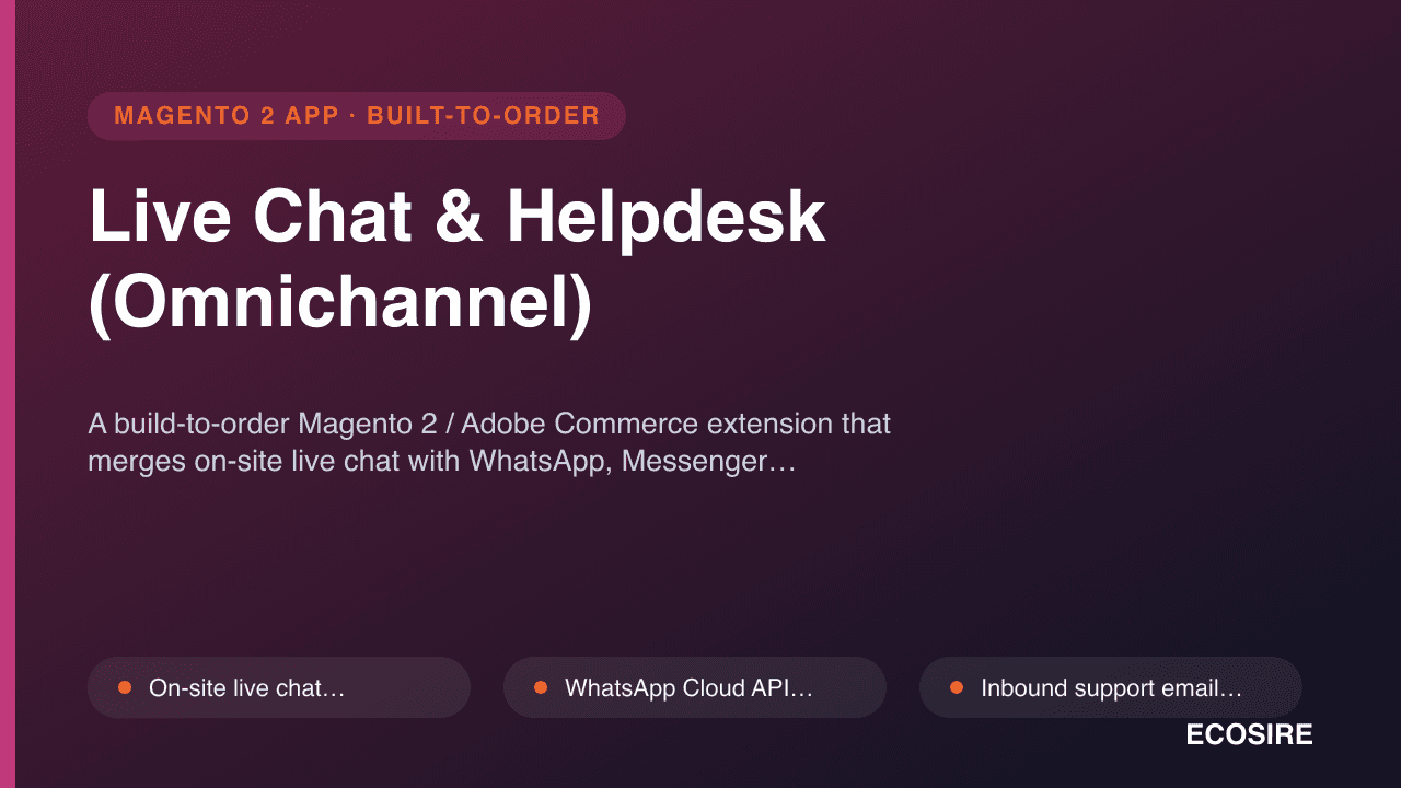 Live Chat & Helpdesk (Omnichannel)
