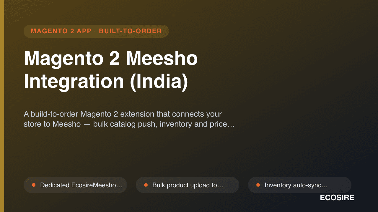 Magento 2 Meesho Integration (India)