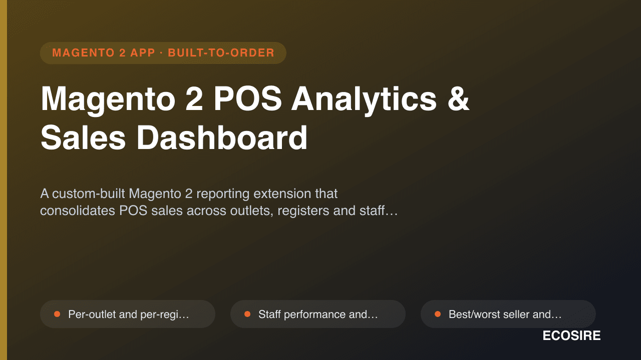 Magento 2 POS Analytics & Sales Dashboard
