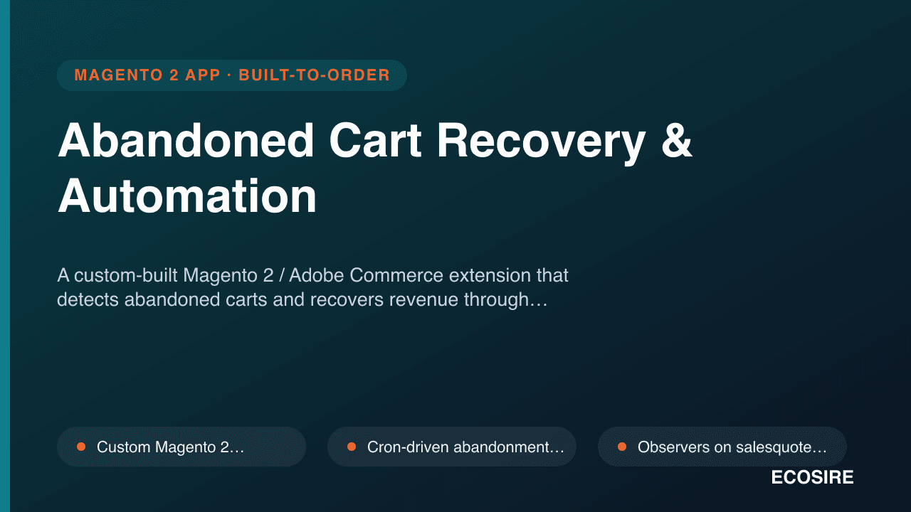 Abandoned Cart Recovery & Automation