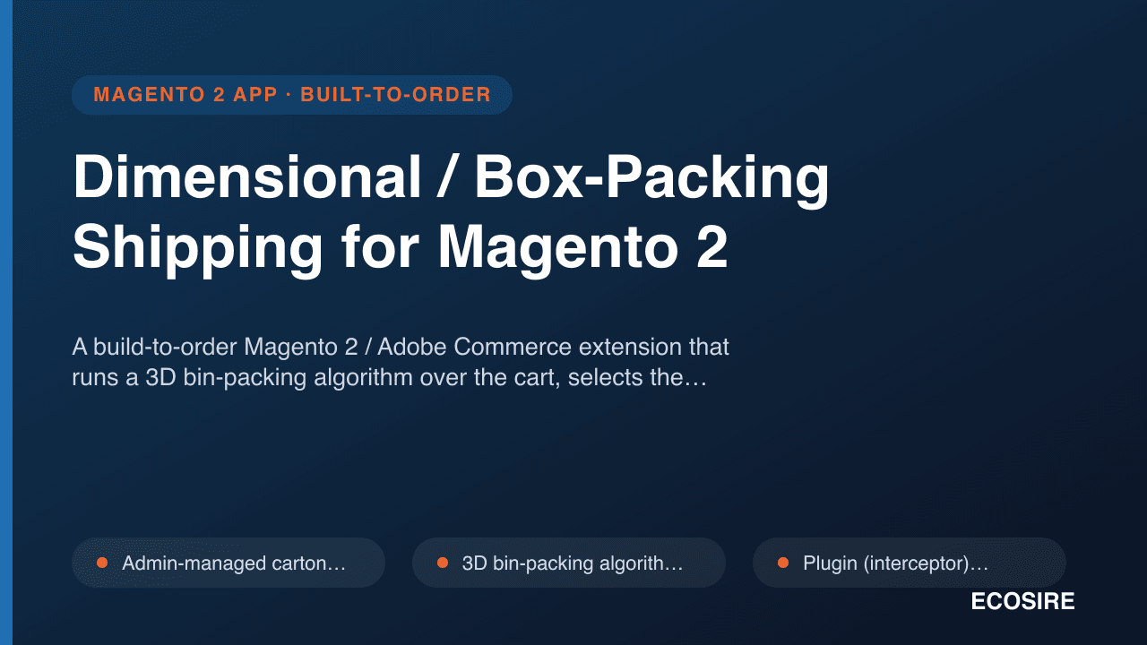 Dimensional / Box-Packing Shipping for Magento 2