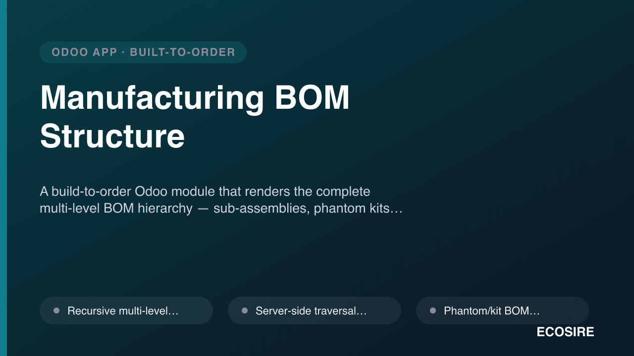 Manufacturing BOM Structure