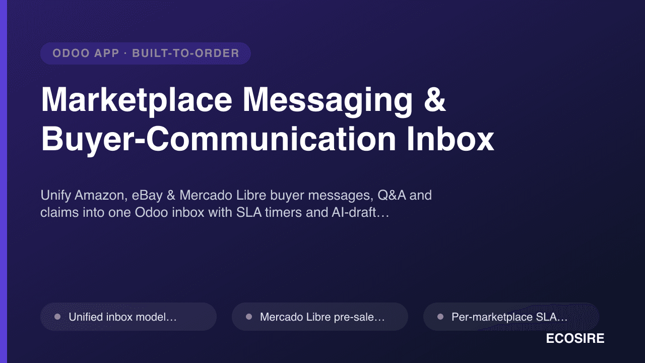 Marketplace Messaging & Buyer-Communication Inbox