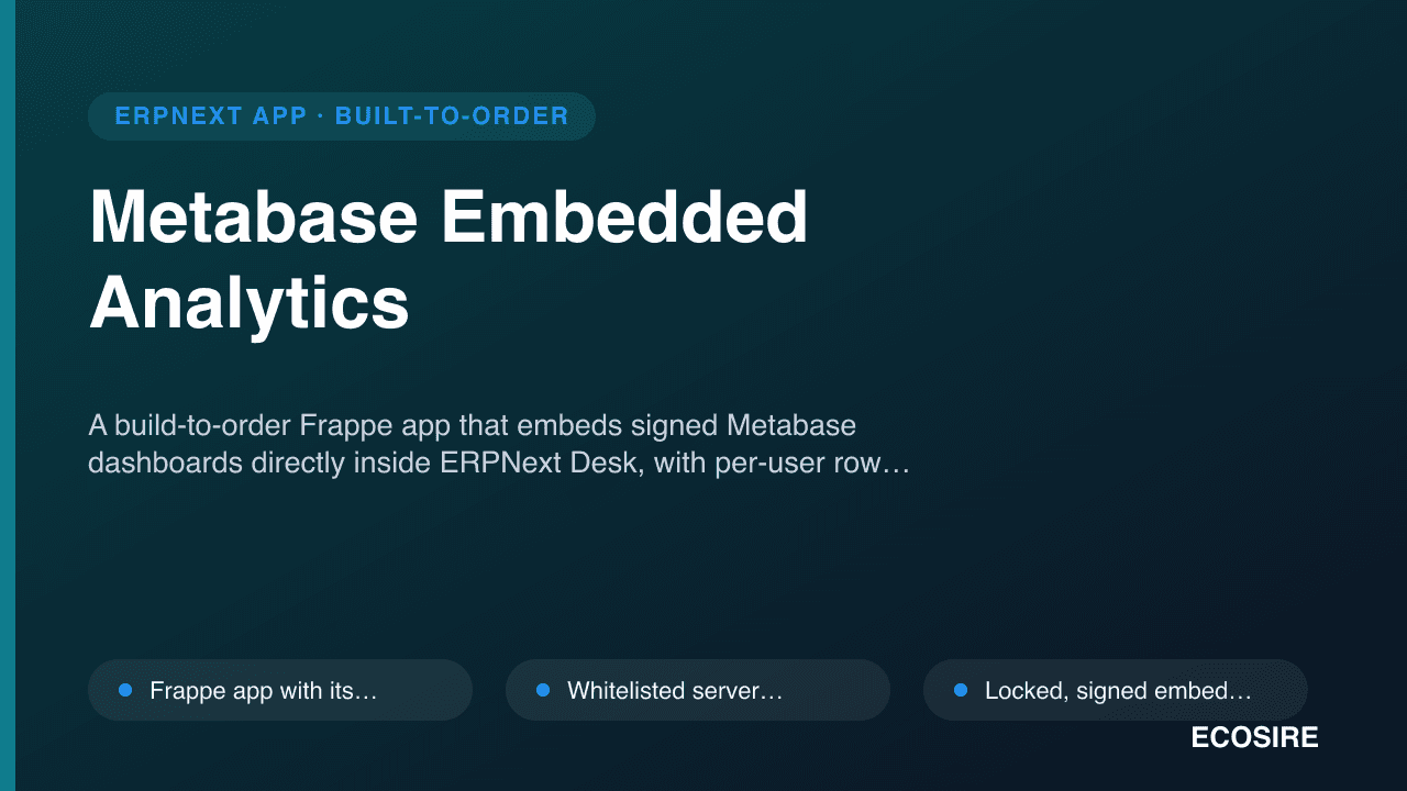 Metabase Embedded Analytics