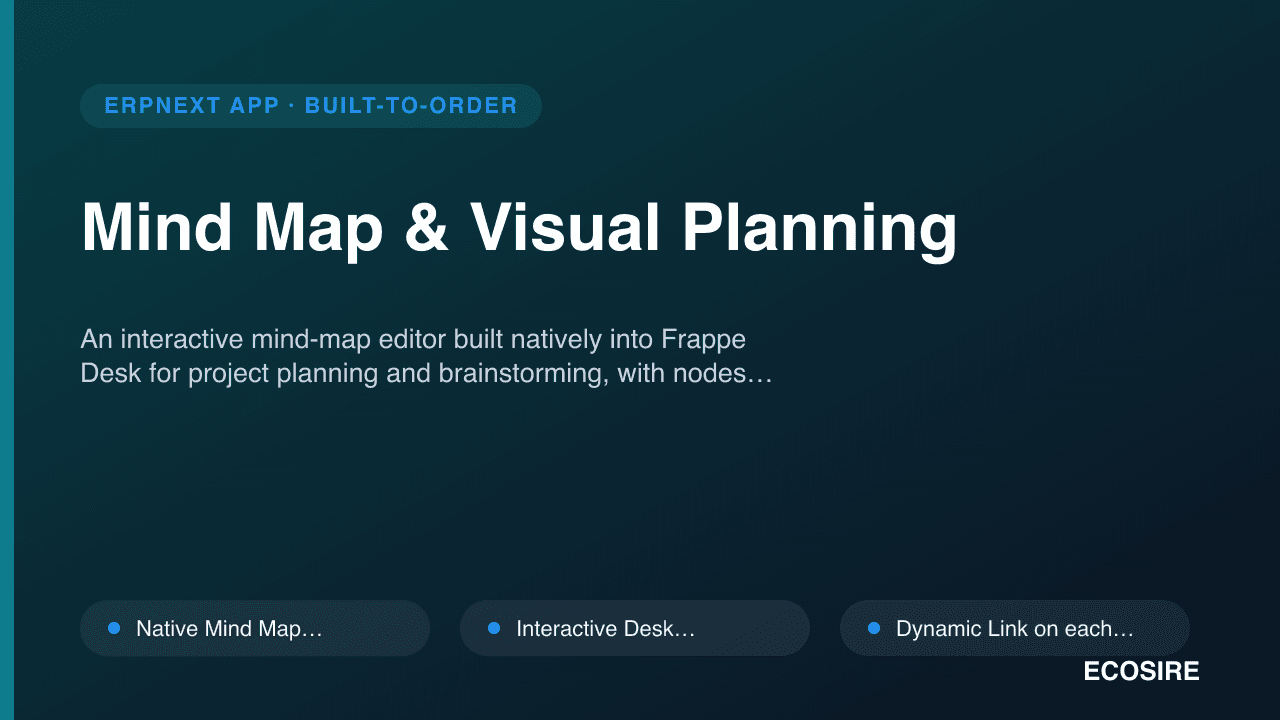 Mind Map & Visual Planning