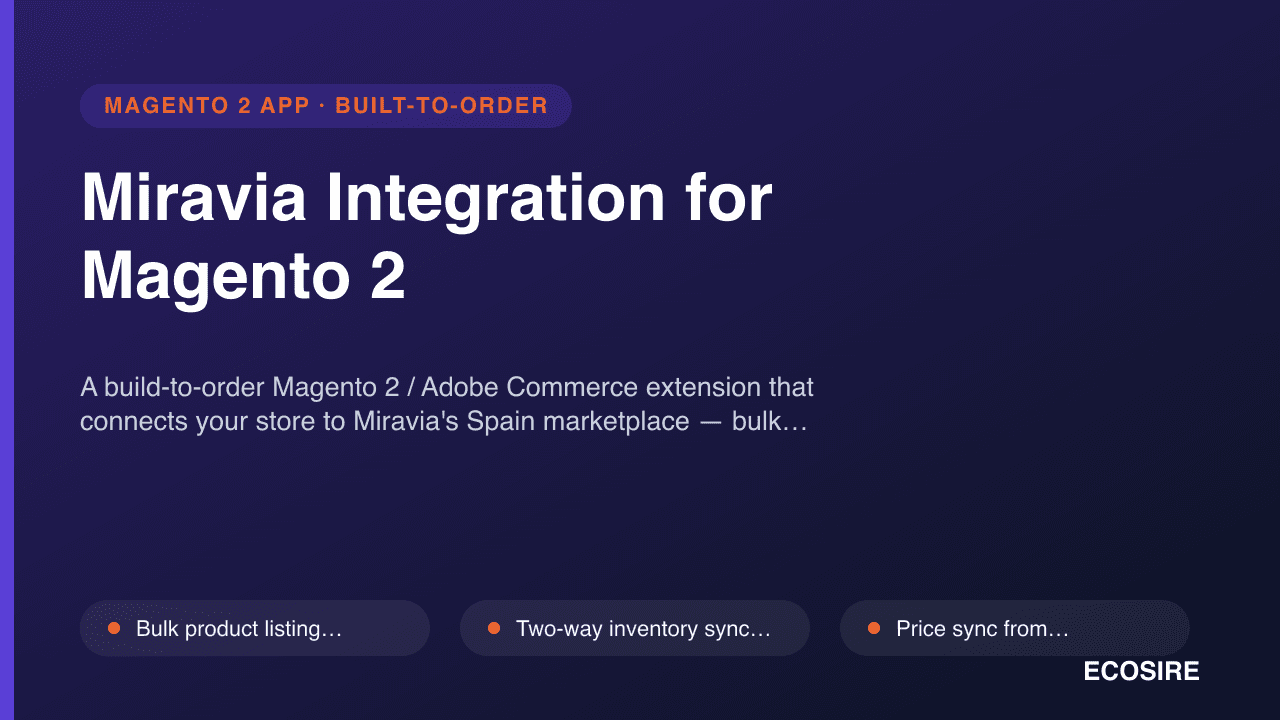 Miravia Integration for Magento 2