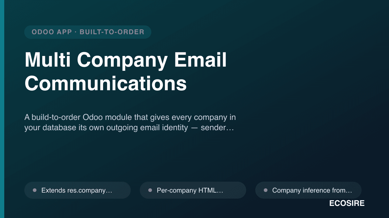 Multi Company Email Communications