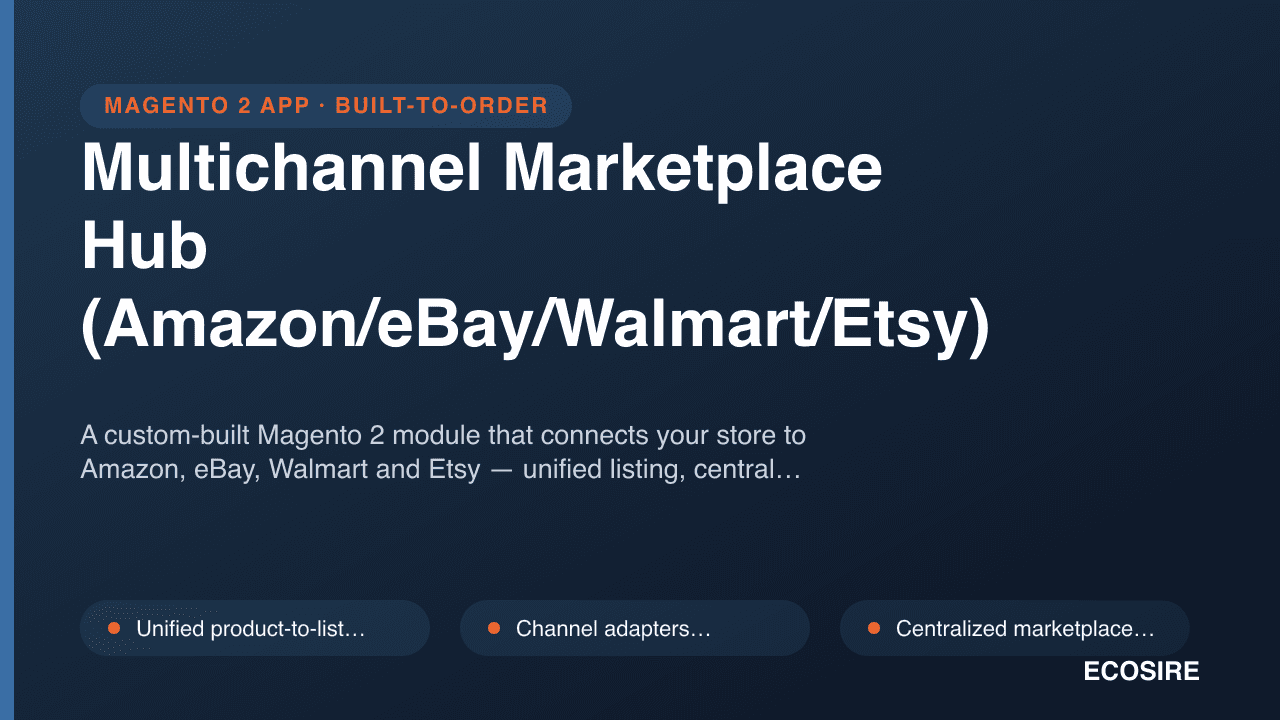 Multichannel Marketplace Hub (Amazon/eBay/Walmart/Etsy)