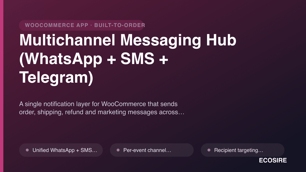 Multichannel Messaging Hub (WhatsApp + SMS + Telegram)