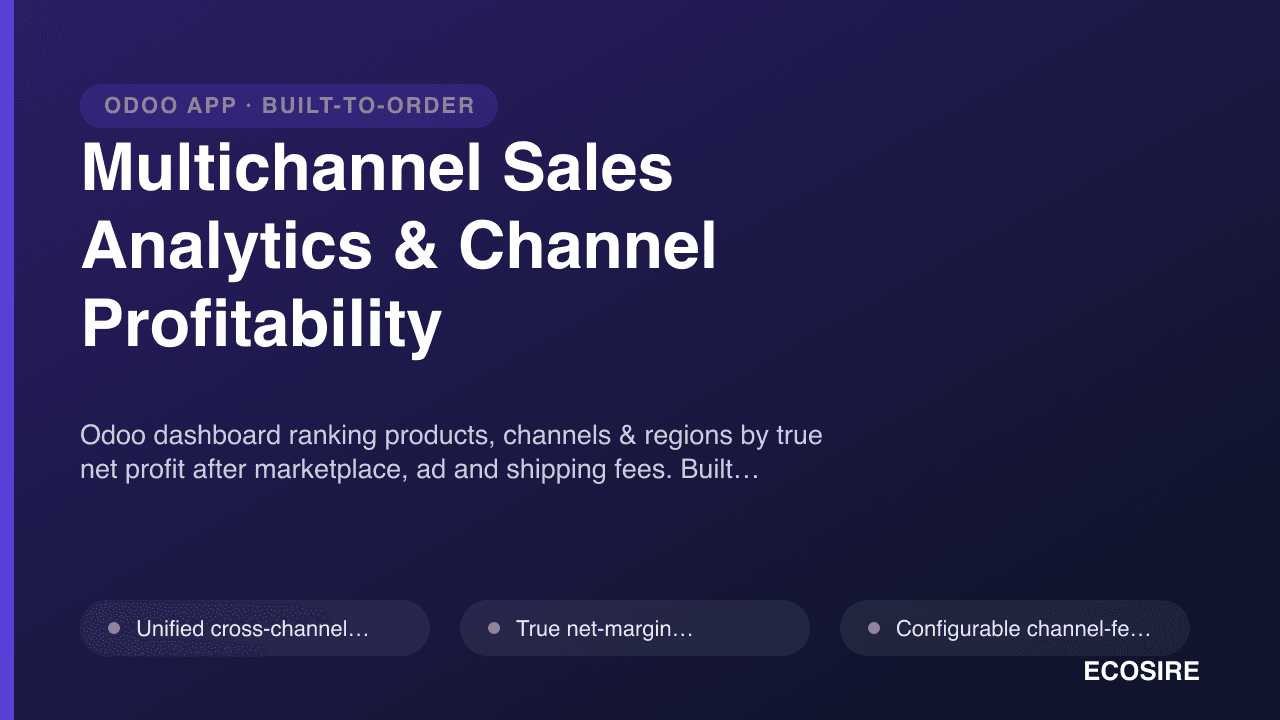 Multichannel Sales Analytics & Channel Profitability