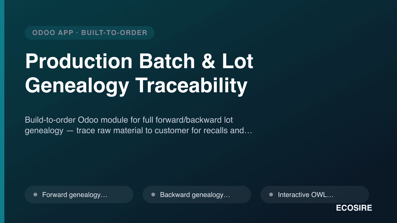 Production Batch & Lot Genealogy Traceability