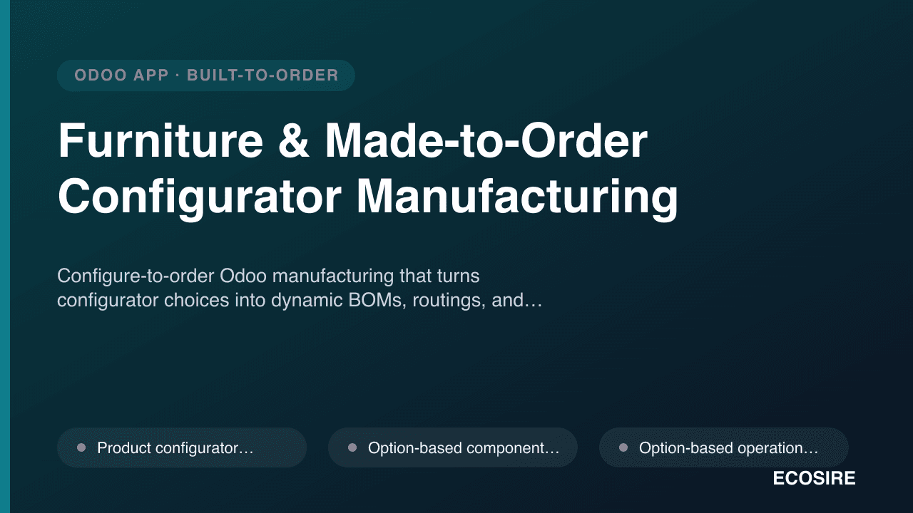Furniture & Made-to-Order Configurator Manufacturing