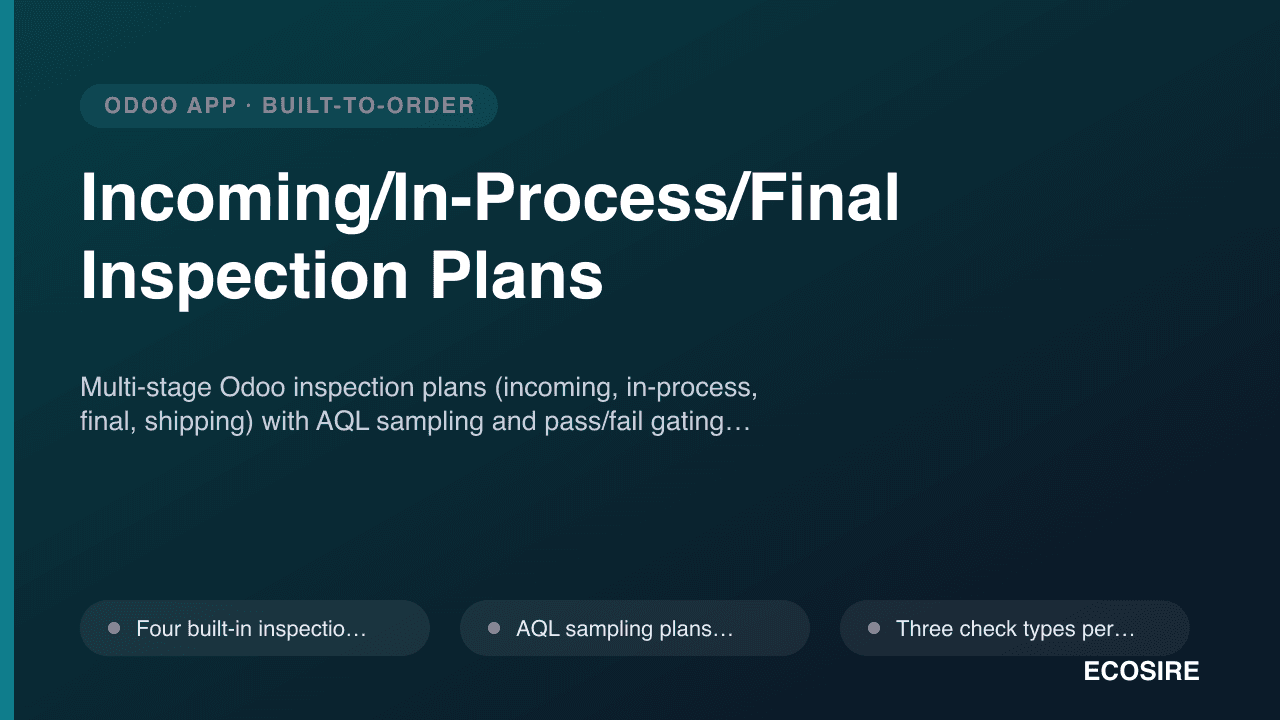 Incoming/In-Process/Final Inspection Plans