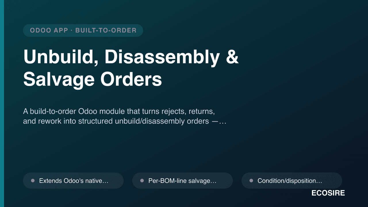 Unbuild, Disassembly & Salvage Orders