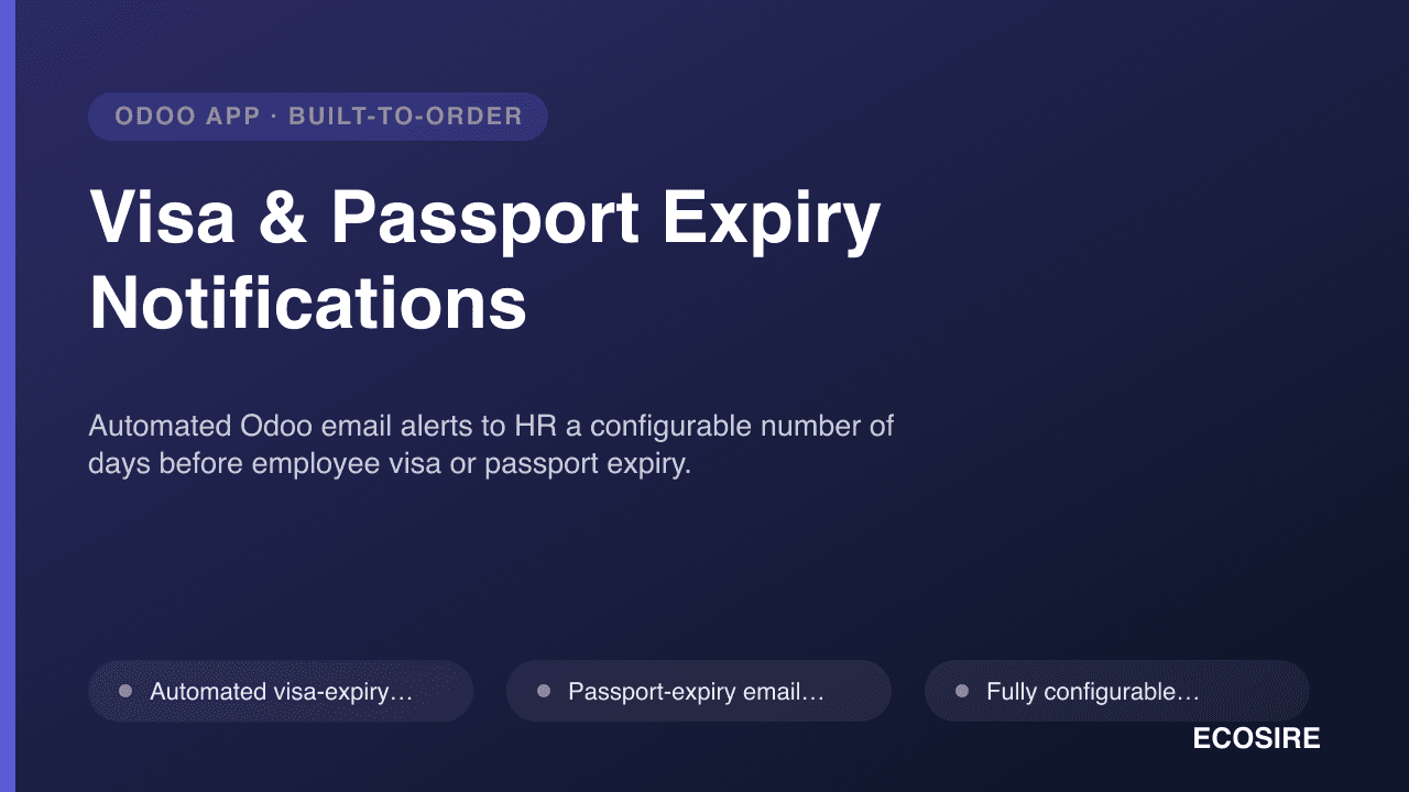Visa & Passport Expiry Notifications