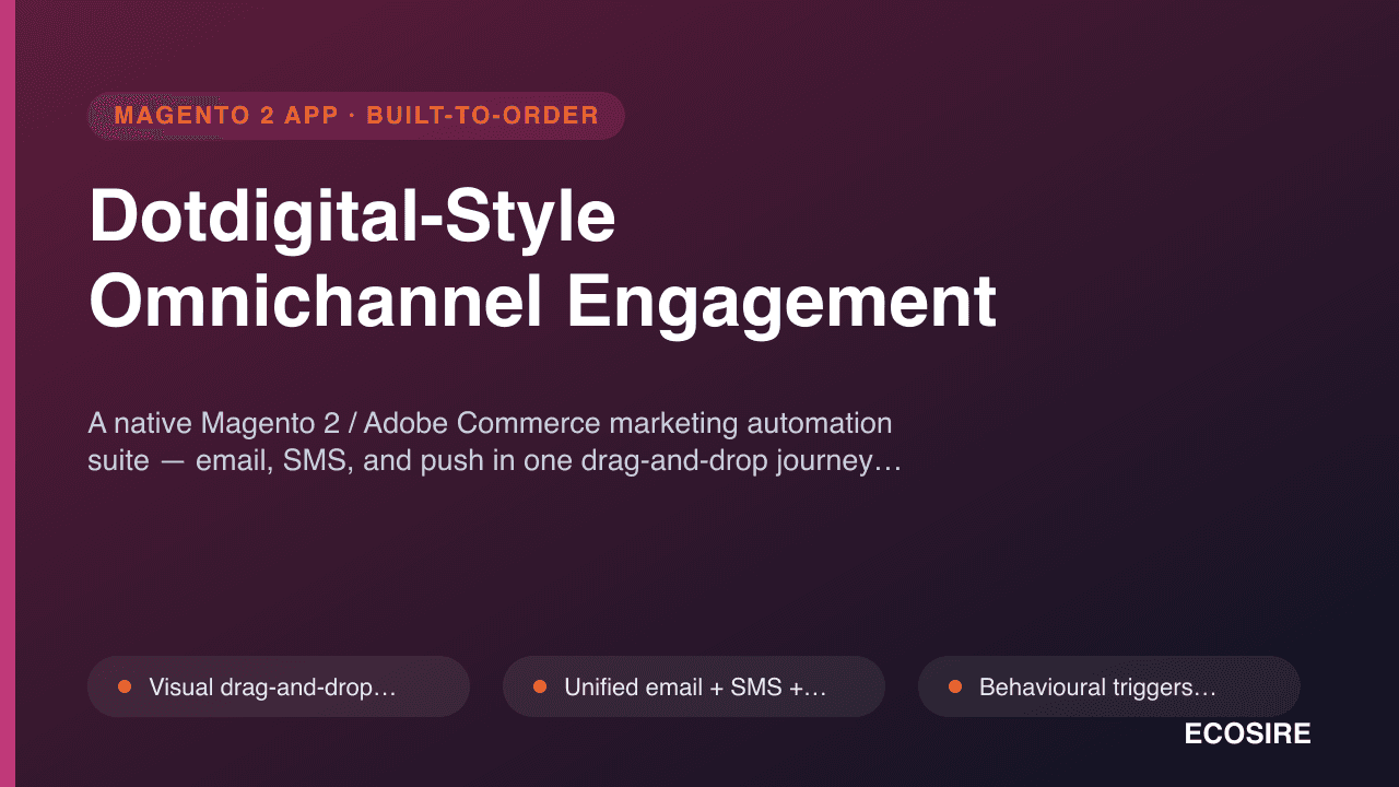 Dotdigital-Style Omnichannel Engagement