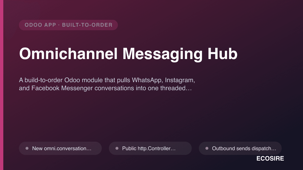 Omnichannel Messaging Hub