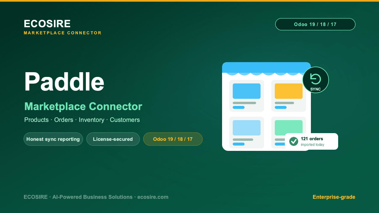 Paddle Store Management — Enterprise-Grade Paddle Store Management with Advanced Automation & Analytics