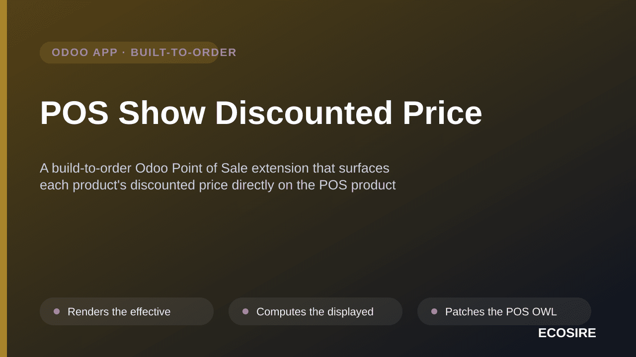 POS Show Discounted Price