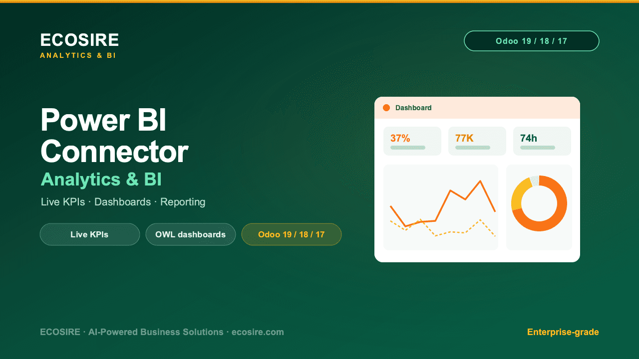 Power BI Connector — Premium Power BI integration with pre-built templates and semantic data layer