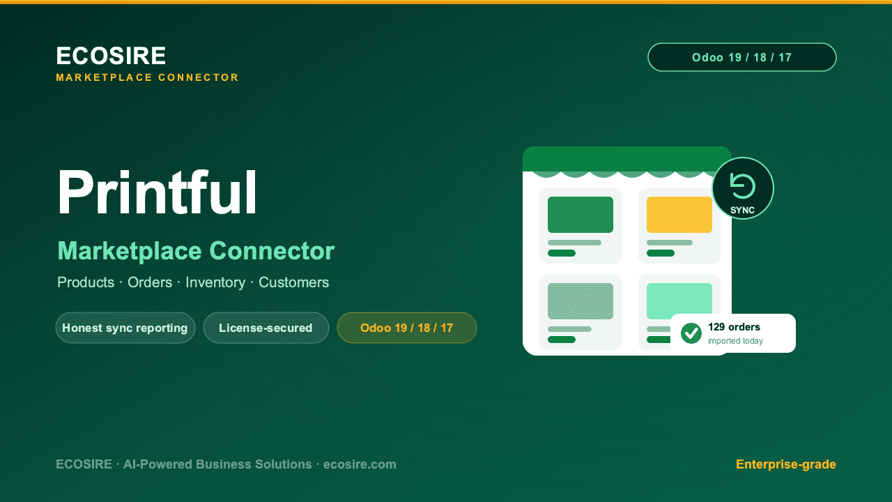 Printful Store Management — Enterprise-Grade Printful Store Management with Advanced Automation & Analytics