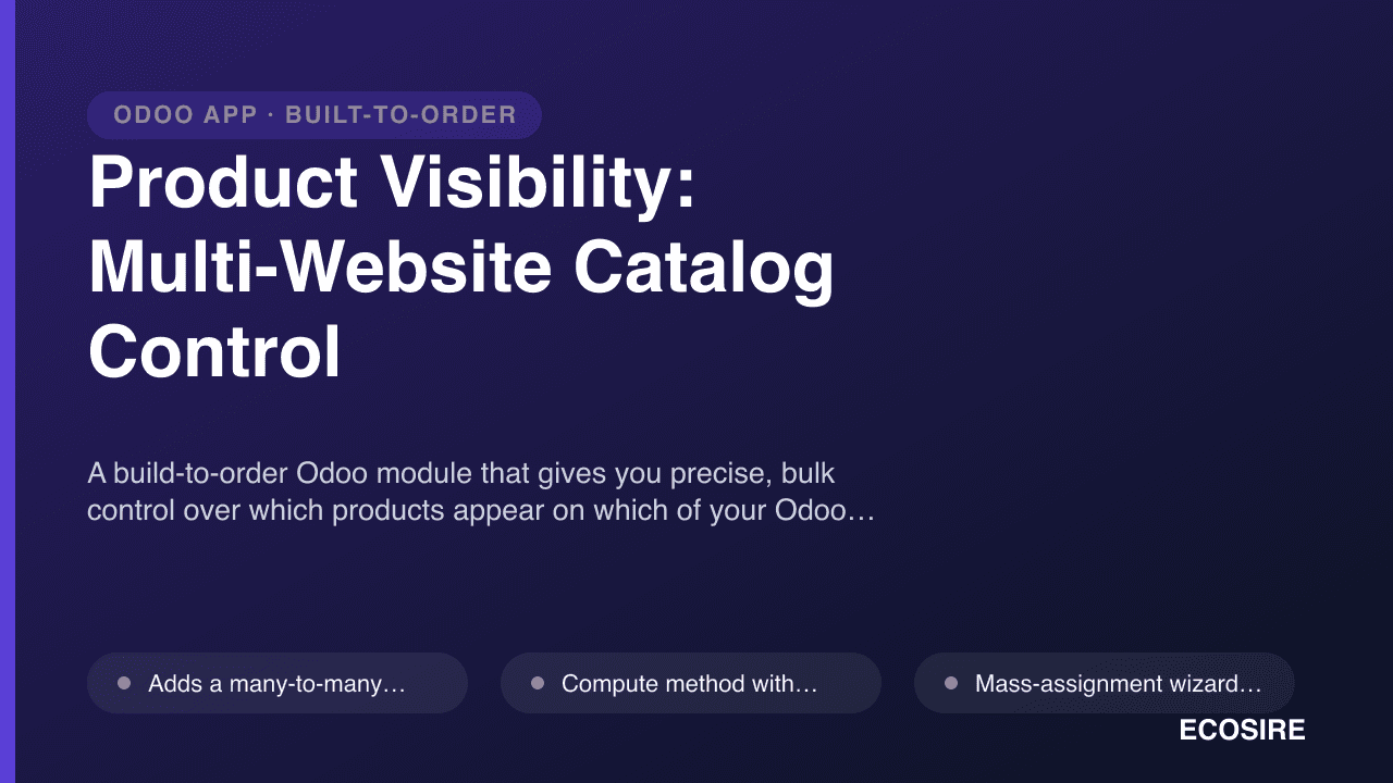 Product Visibility: Multi-Website Catalog Control
