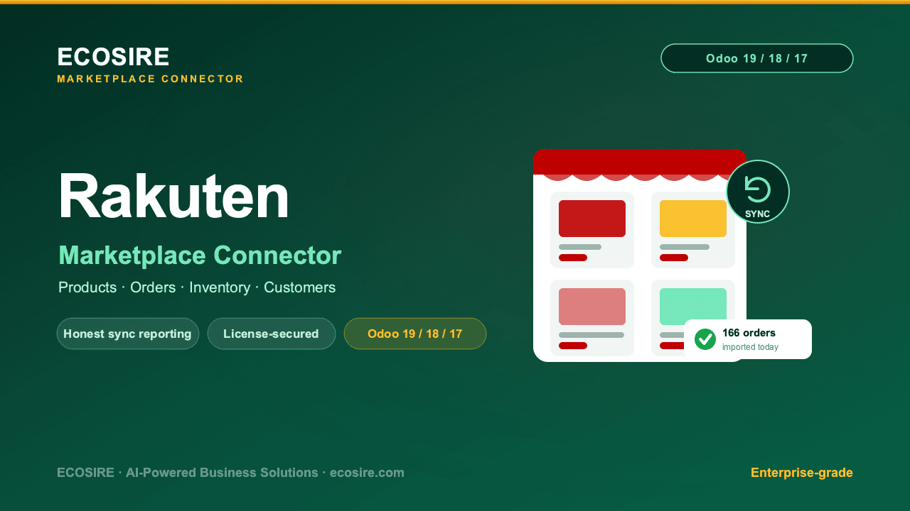 Rakuten Store Management