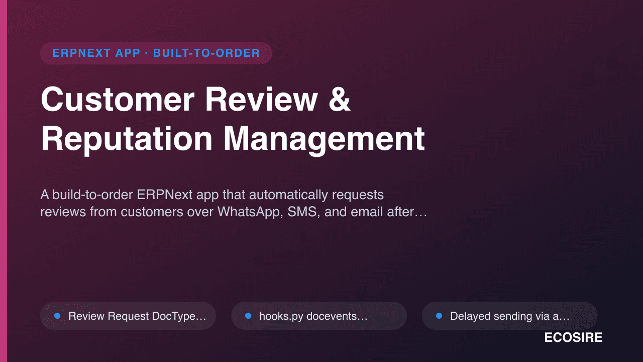 Customer Review & Reputation Management