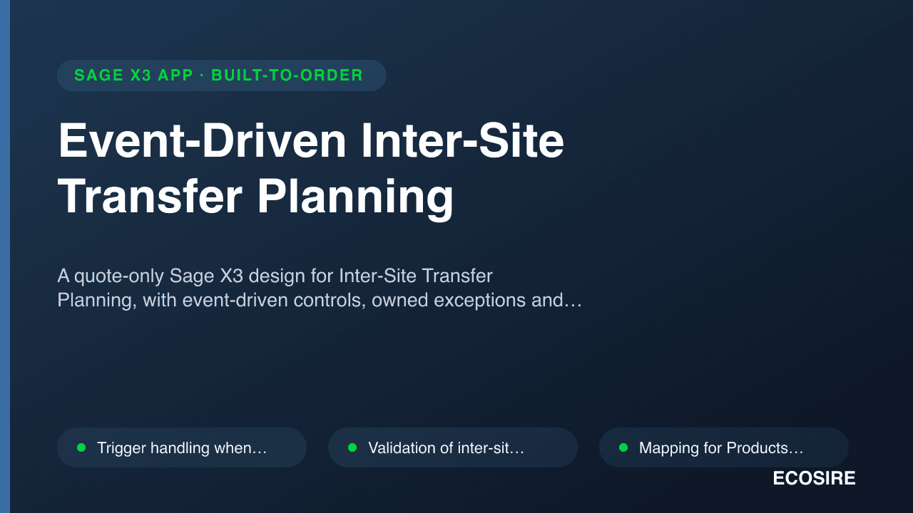 Event-Driven Inter-Site Transfer Planning