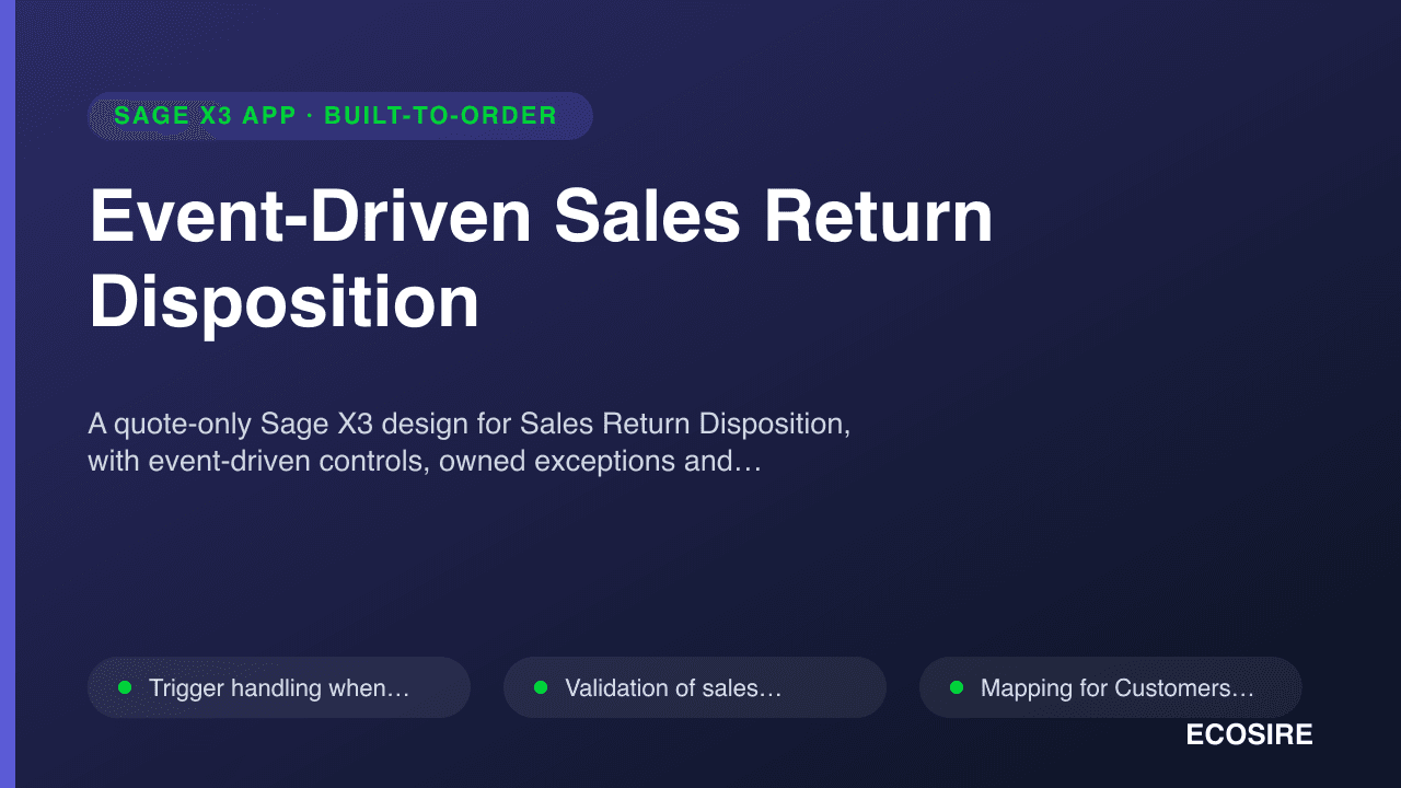 Event-Driven Sales Return Disposition