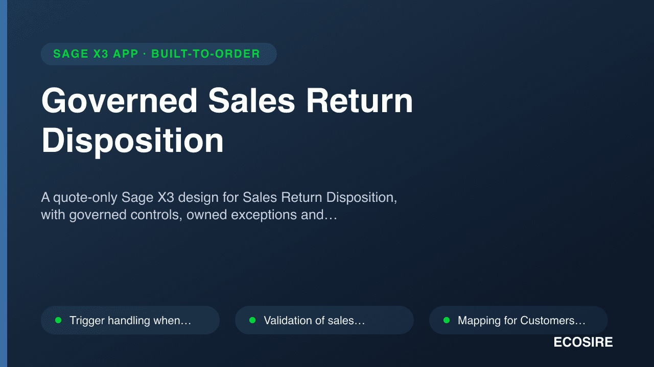 Governed Sales Return Disposition