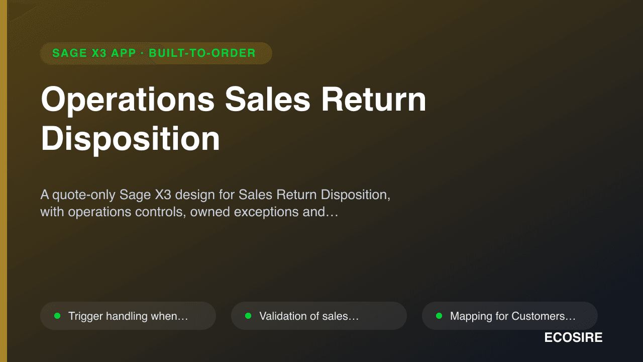 Operations Sales Return Disposition