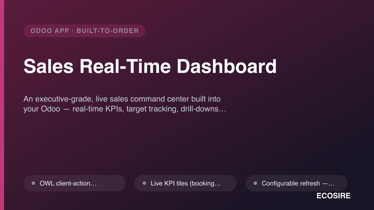 Sales Real-Time Dashboard